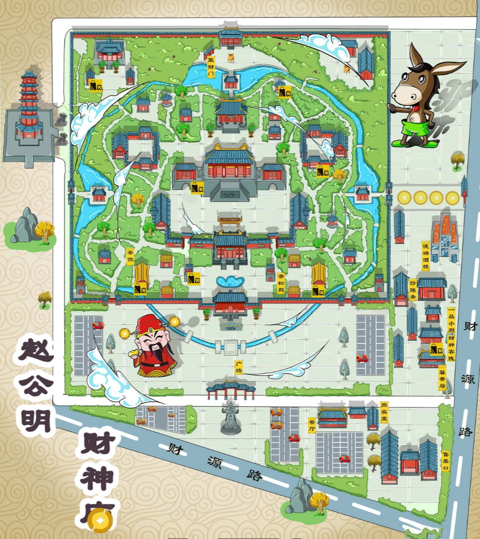 波密寺庙类手绘地图